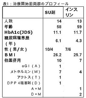 おおはしクリニック