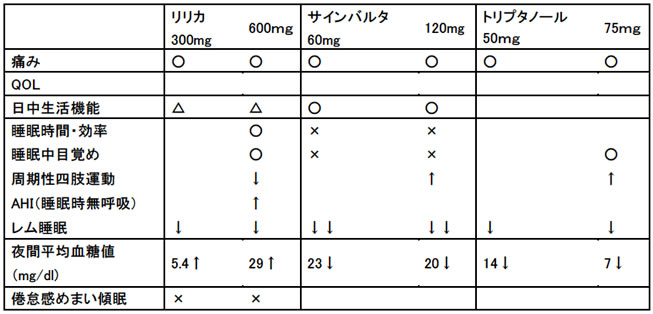 おおはしクリニック