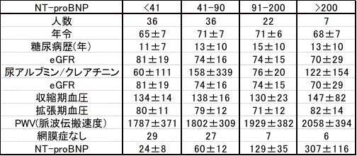 おおはしクリニック