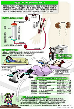 おおはしクリニック