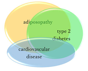 おおはしクリニック