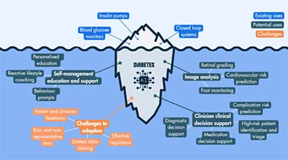 おおはしクリニック