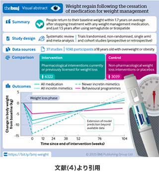おおはしクリニック